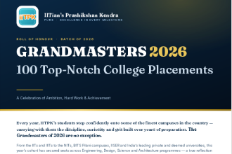 2026-COLLEGE-PLACEMENTS-LIST